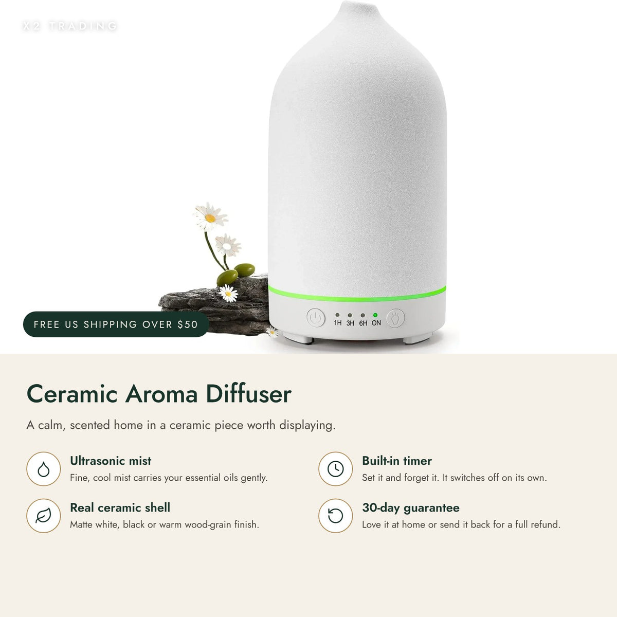 Ceramic Aroma Diffuser with Timer: key features