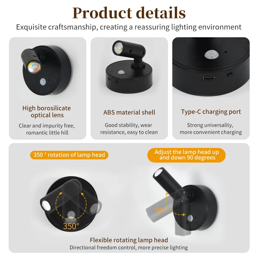 Wireless Motion-Sensor Spotlight with Remote