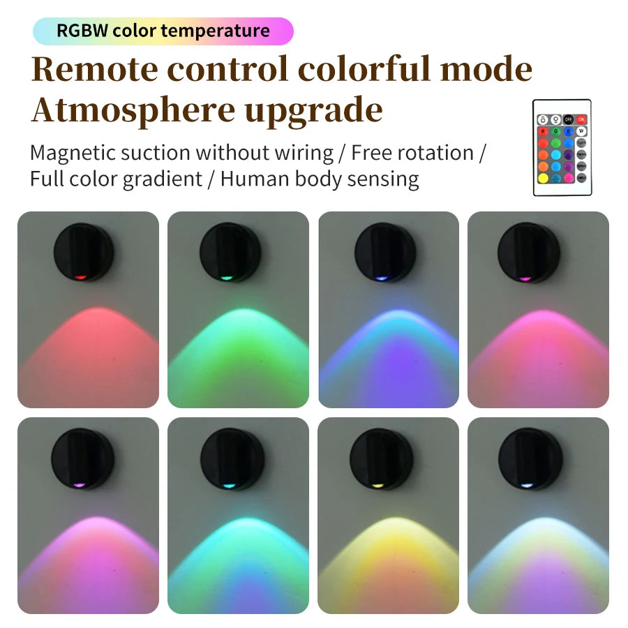 Wireless Motion-Sensor Spotlight with Remote